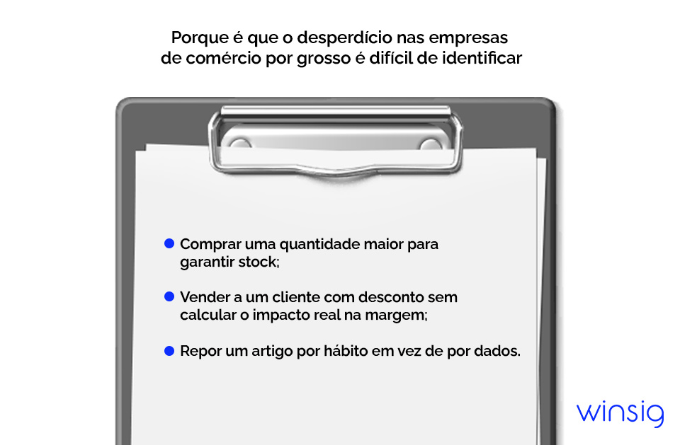 Comercio Por Grosso Infografico Winsig