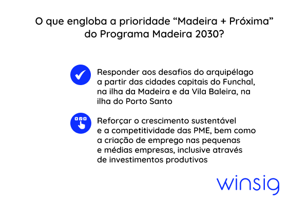 Programa Madeira 2030 Um Futuro Sustentavel E Inovador Infografico O Que Engloba Prioridades Winsig