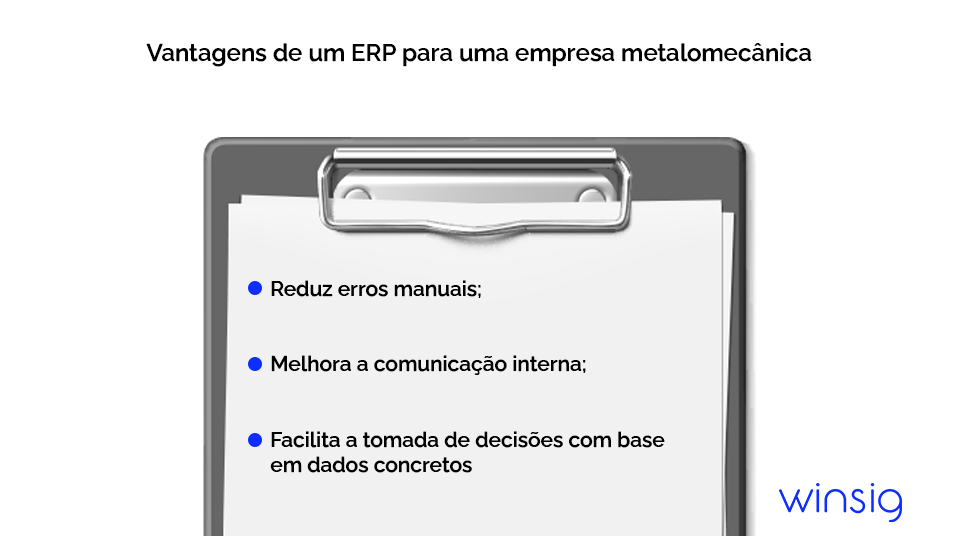 Checklist Aplicacoes Da Tecnologia Competitividade Internacional Das Empresas Metalomecanicas Portuguesas Winsig