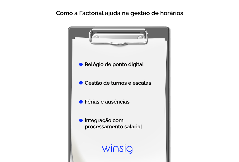 Ferramentas Digitais Para Uma Gestao De Horarios Mais Eficiente Infografico Winsig