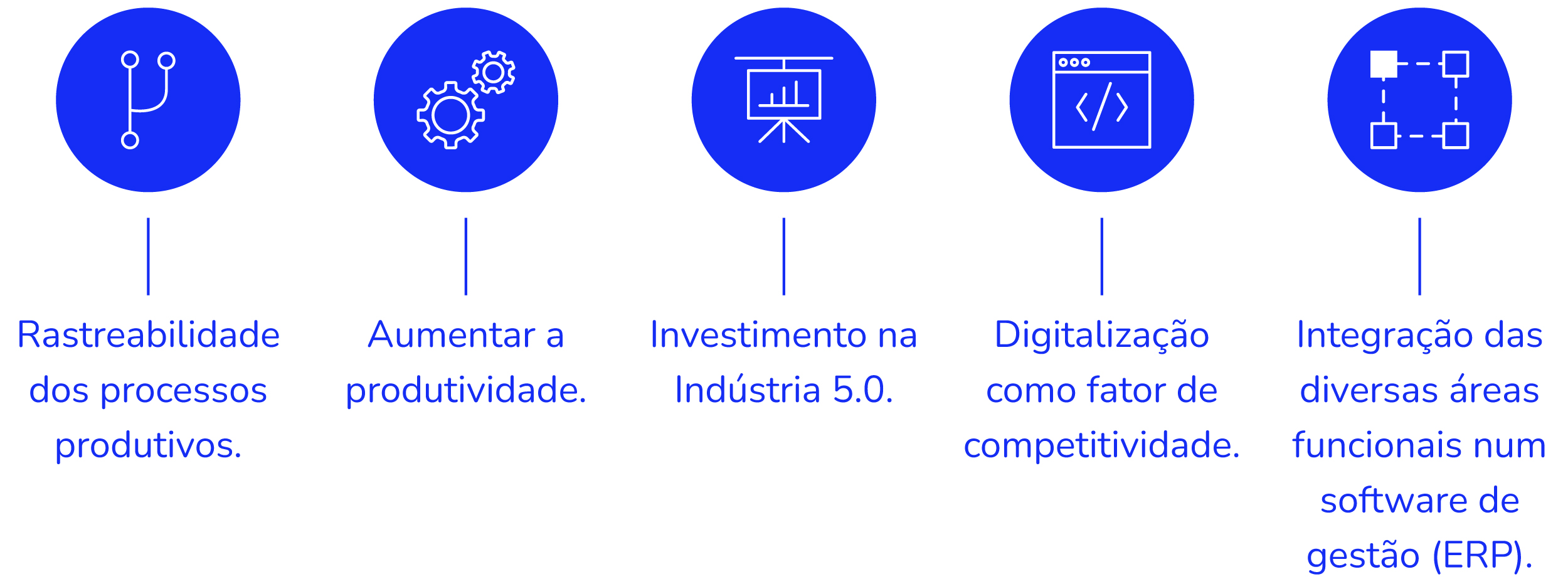 Realidade Constru&ccedil;&atilde;o